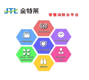 如何迎接智慧消防的到來(lái)? 如何迎接智慧消防的到來(lái)?