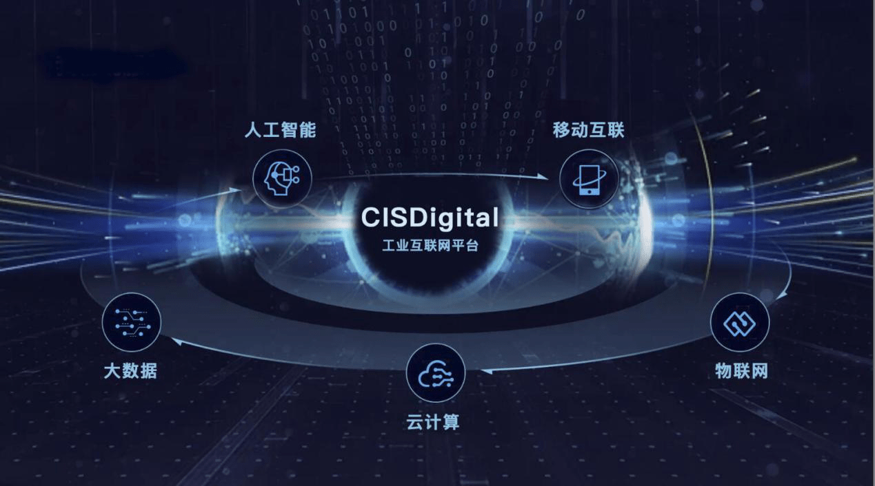 智慧用電的優(yōu)勢是什么? 智慧用電的優(yōu)勢是什么?