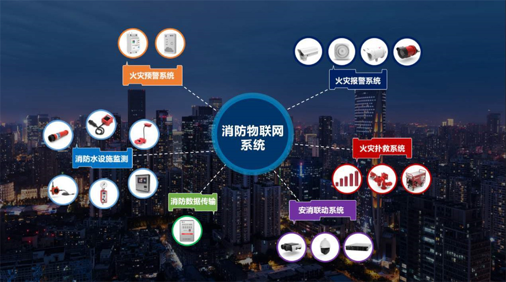 智慧消防技術(shù)在古建筑保護(hù)中的應(yīng)用 智慧消防技術(shù)在古建筑保護(hù)中的應(yīng)用